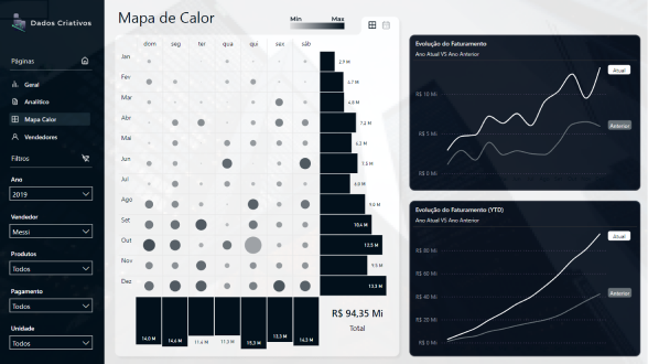 heatmap_3