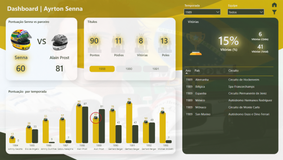 senna_2