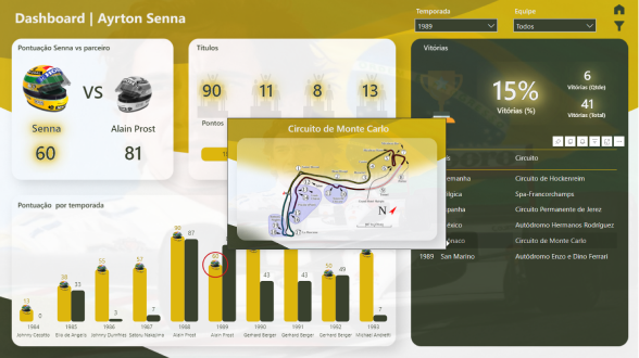 senna_3